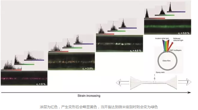 QQ截图20170429121151.png QQ截图20170429121151.png